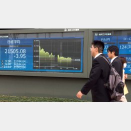 堅調相場（Ｃ）日刊ゲンダイ