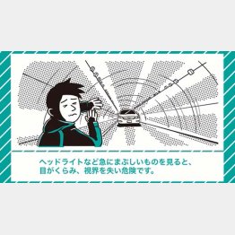 防衛省・自衛隊ＨＰから