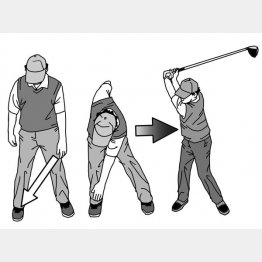 イラスト・上間久里