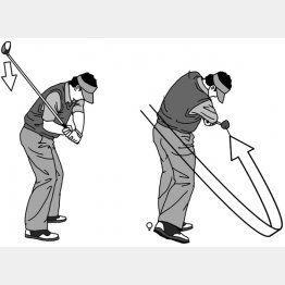 イラスト・渡辺隆司