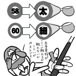 イラスト・ゲーリー久永