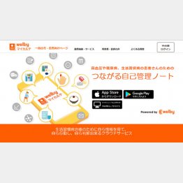 Ｗelby（ウェルビー）の公式ＨＰ