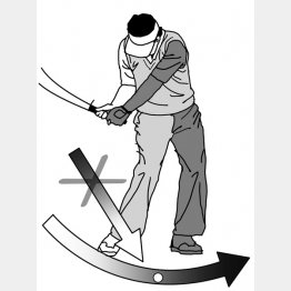 イラスト・渡辺隆司