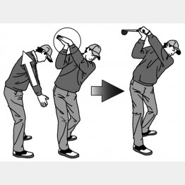 イラスト・上間久里