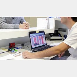 メディカル事業も展開