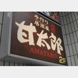 コロワイドの「甘太郎」（Ｃ）日刊ゲンダイ