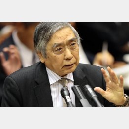 地銀はどうなる？（日銀の黒田総裁）／（Ｃ）日刊ゲンダイ