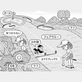 （イラスト・小山混）