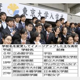 平成は、女子高を中心に生き残りをかけた経営改革が必要になった時代（Ｃ）共同通信社