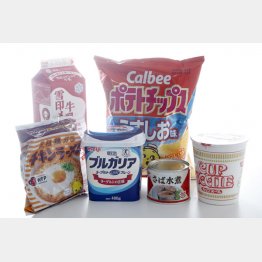 原材料の高騰が影響（Ｃ）日刊ゲンダイ