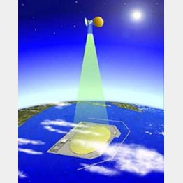 低コスト？（SSPSのイメージ・JAXAホームページから）