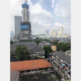 著しい貧富の格差（ジャカルタの高層ビルと民家）／（Ｃ）日刊ゲンダイ