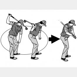 イラスト・上間久里