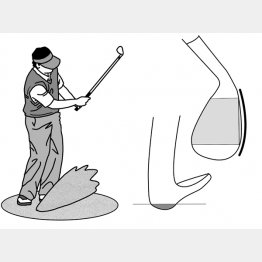 イラスト・渡辺隆司