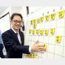 今泉健司四段（Ｃ）日刊ゲンダイ