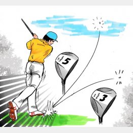 イラスト・たかぎしひろや