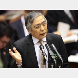 下落放置？（黒田日銀総裁）／（Ｃ）日刊ゲンダイ