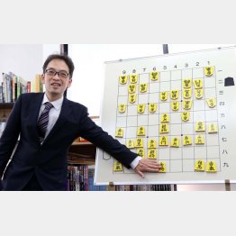 棋士の今泉健司さん（Ｃ）日刊ゲンダイ