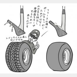 （イラスト・ゲーリー久永）