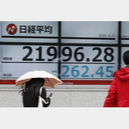 ２万円割れは近い？（Ｃ）日刊ゲンダイ