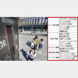 帯広駅前では温度計が「40度」を振り切った／（Ｃ）共同通信社