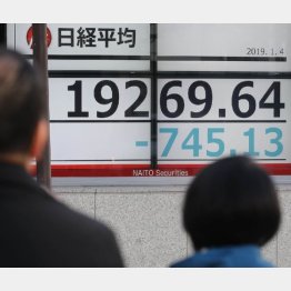 （Ｃ）日刊ゲンダイ