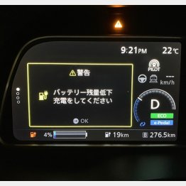 修善寺往復後の残走行距離はわずか１９ｋｍ（写真）小沢コージ