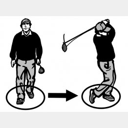 イラスト・渡辺隆司