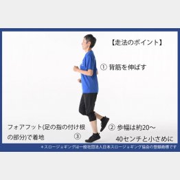 ウォーキングよりも体への負担が少ない（提供写真）