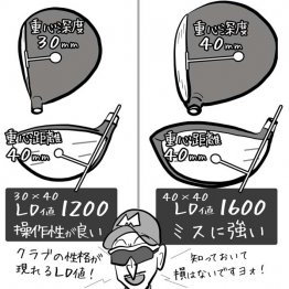 イラスト・ゲーリー久永