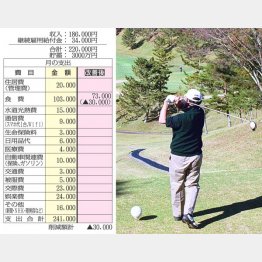 （Ｃ）日刊ゲンダイ