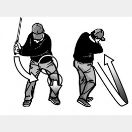 イラスト・渡辺隆司