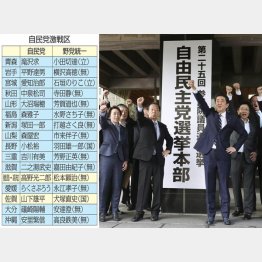 激戦が予想される16選挙区（Ｃ）共同通信社
