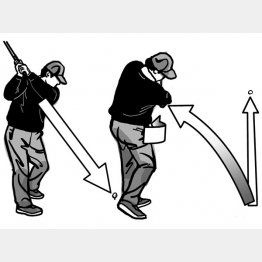 イラスト・渡辺隆司