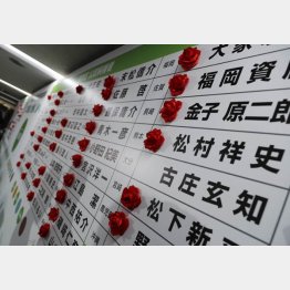 女性議員は少数派だが…（Ｃ）日刊ゲンダイ