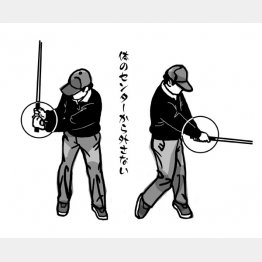 イラスト・渡辺隆司