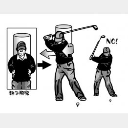 イラスト・渡辺隆司