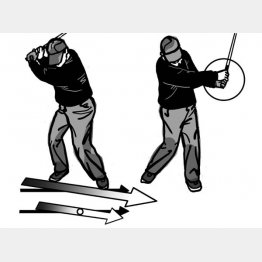 （イラスト・渡辺隆司）