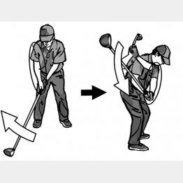 イラスト・渡辺隆司