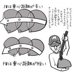 （イラスト・ゲーリー久永）