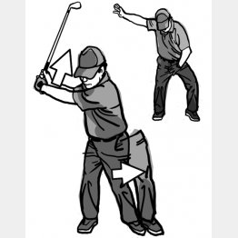 イラスト・渡辺隆司