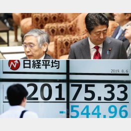 年内1ドル100円、日経平均1万8000円割れも（右上から、安倍首相と黒田日銀総裁）／（Ｃ）日刊ゲンダイ