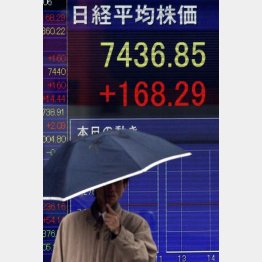 リーマン・ショックから10年（Ｃ）日刊ゲンダイ
