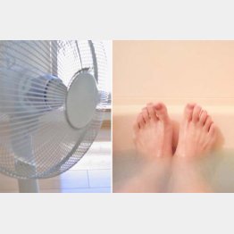 扇風機は風通しの良い環境で、最初に湯船に５分つかって