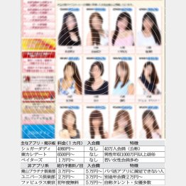 女子大生やOLが愛人志願