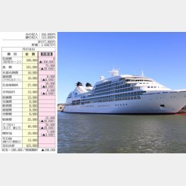 （Ｃ）日刊ゲンダイ