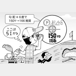 （イラスト・小山混）