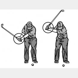 イラスト・渡辺隆司