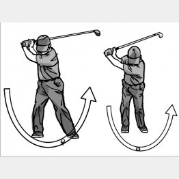 （イラスト・渡辺隆司）