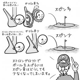 （イラスト・ゲーリー久永）